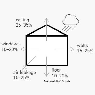 passive-home